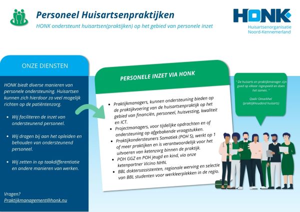 Factsheet personeel huisartsenpraktijken