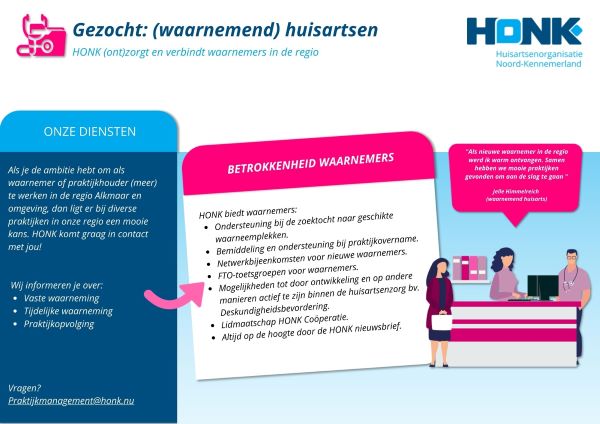 Factsheet waarnemend ha