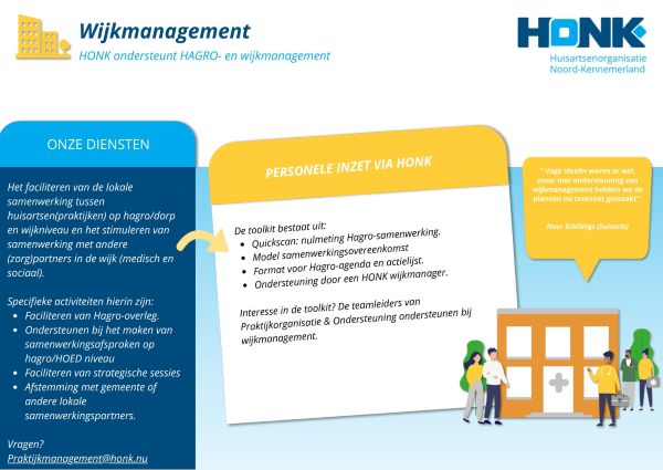 Factsheet wijkmanagement